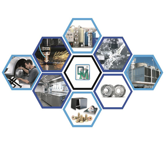 Química Magna de México SA de CV